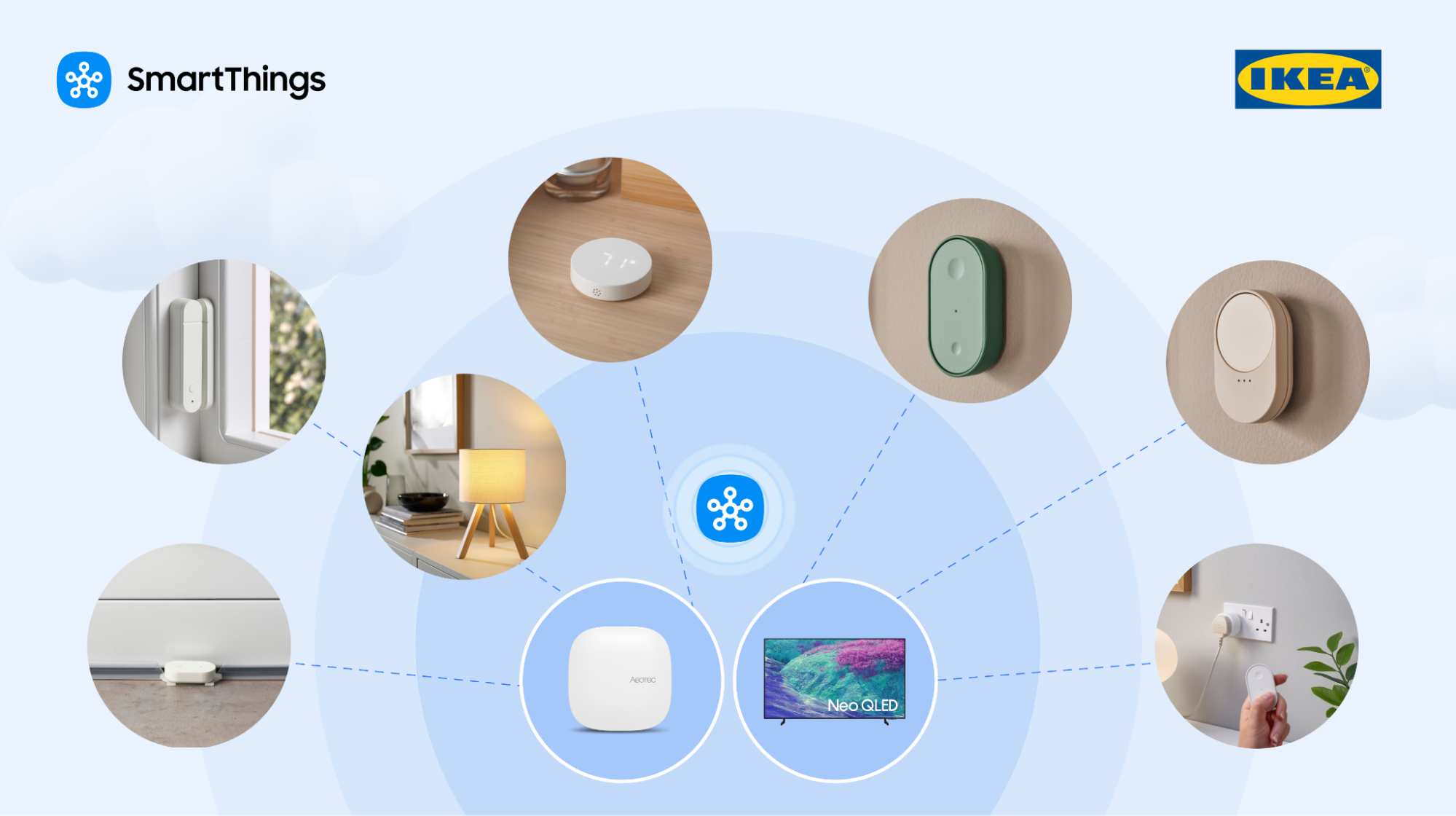 Dispositivos inteligentes IKEA Matter-over-Thread presentados para integrarse con SmartThings